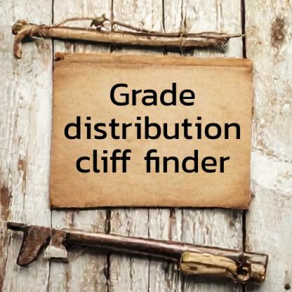 Rough wooden boards with vintage paper, looking like a hand-written field note, with the the words "grade distribution cliff finder" on it.