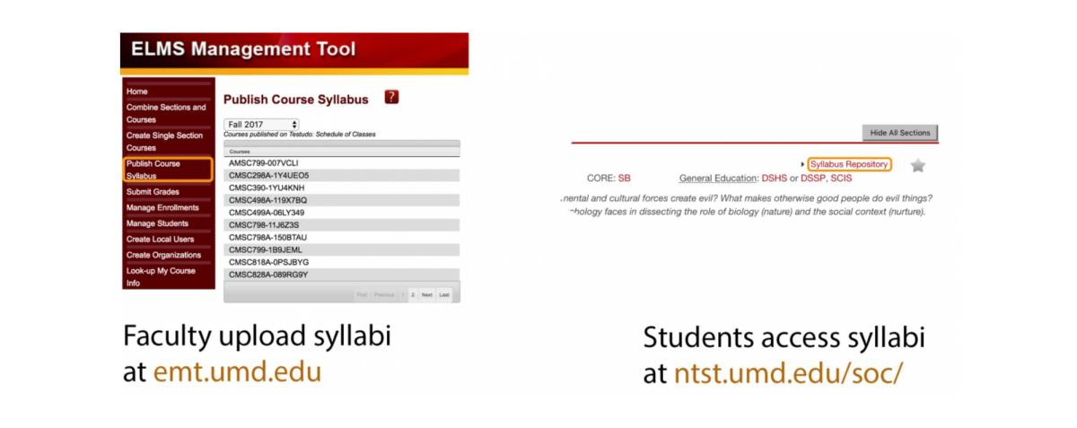 Screenshot of ELMS site
