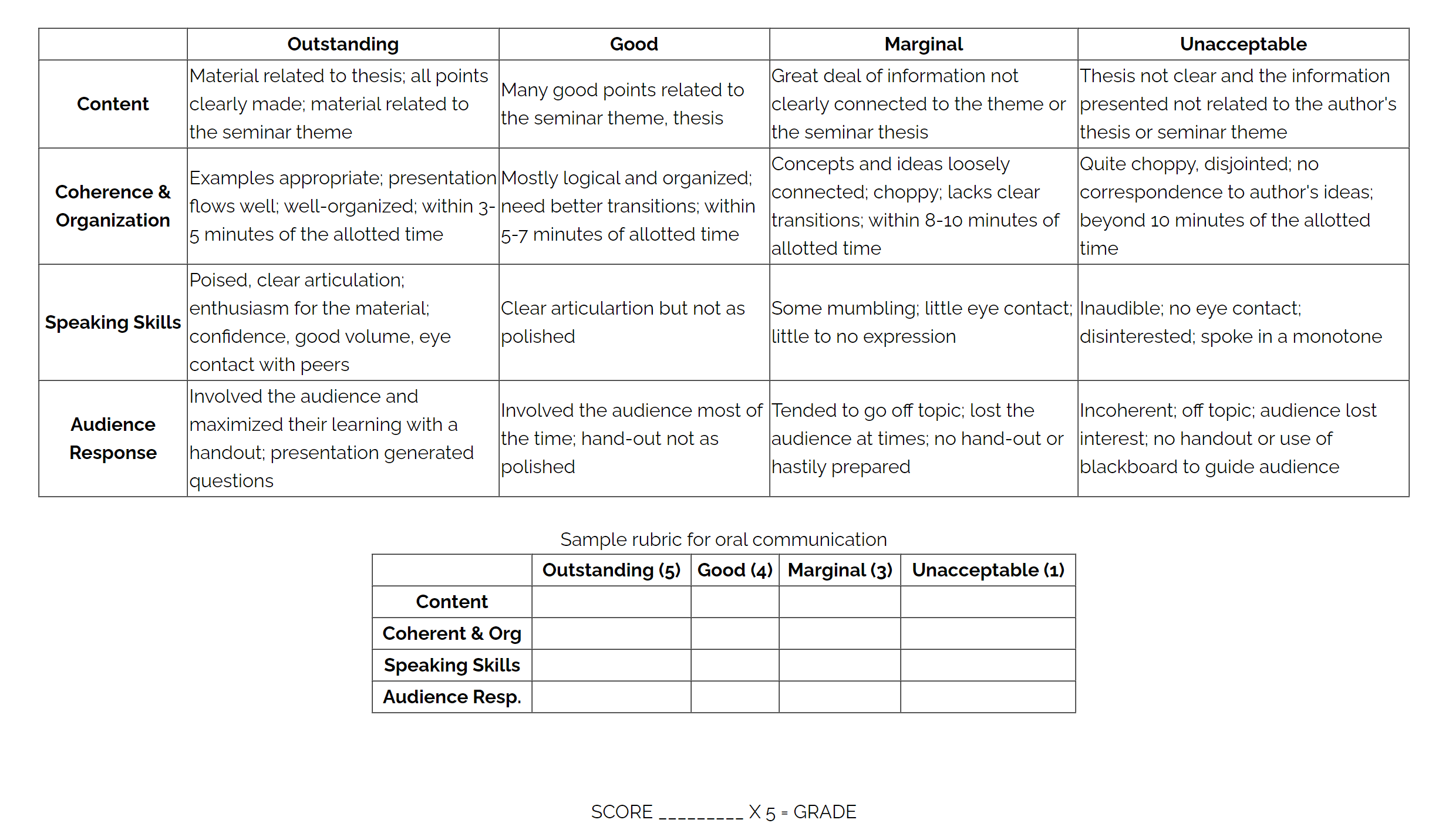 assessment for learning examples