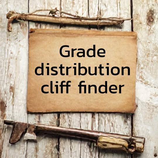 Rough wooden boards with vintage paper, looking like a hand-written field note, with the the words "grade distribution cliff finder" on it.