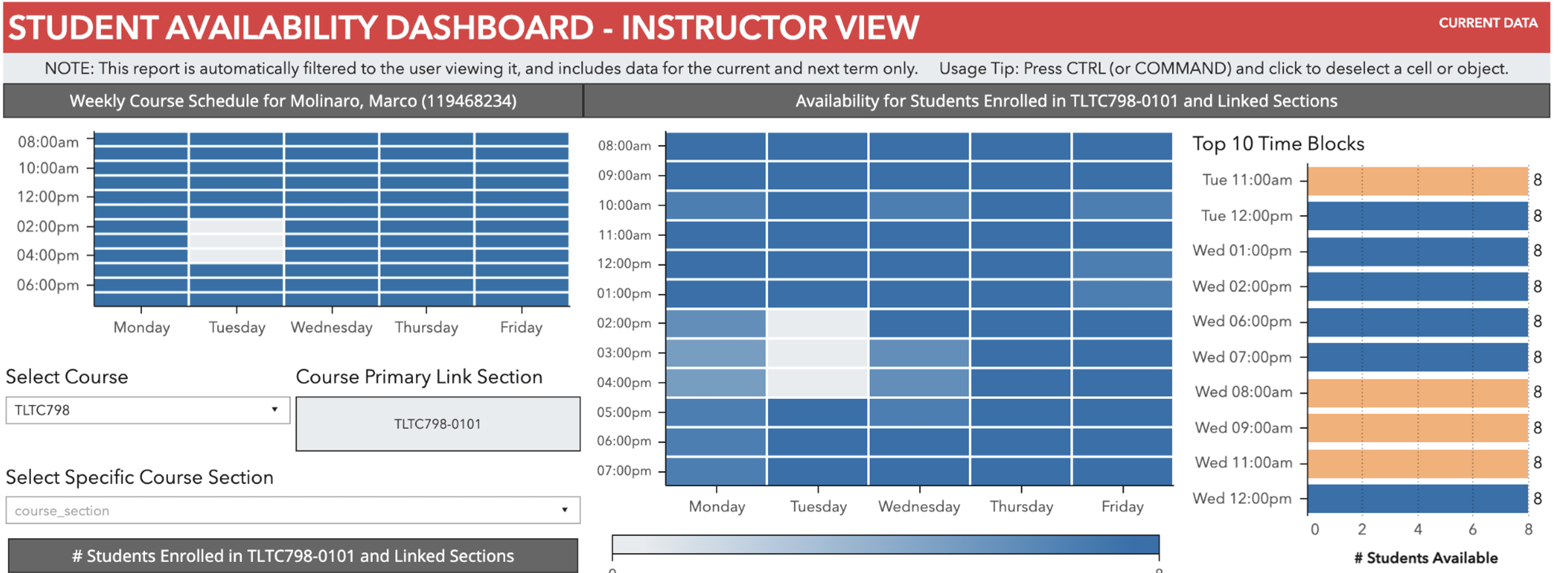 Heatmap showing blocks of availability for students based on courses taught by instructor