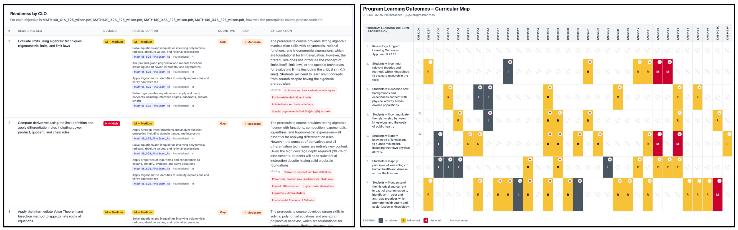 alignment list showing content from pre-requisites to course requiring them and an image of courses in a program and their alignment to the program learning outcomes.