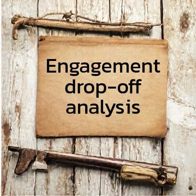 Rough wooden boards with vintage paper, looking like a hand-written field note, with the the words "engagement drop-off analysis" on it.